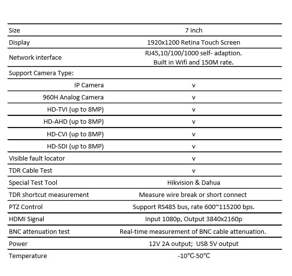 [NEW] [AP-W710-8M] 7" 7IN1 TESTER MONITOR SUPPORT IP CAMERA, PTZ CAMERA, HD TVI, AHD, CVI, SDI CAMERA & SD ANALOG CVBS CAMERA, SUPPORT HDMI UP TO 3840×2160P (8MP)